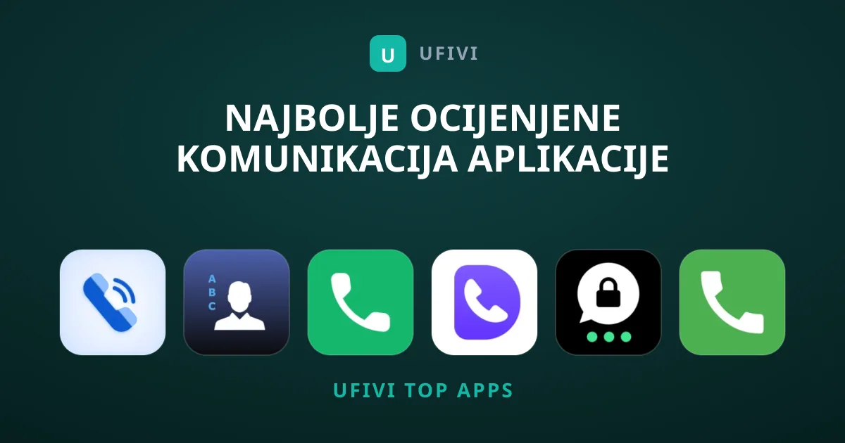 Najbolje Ocijenjene Komunikacija Aplikacije koje Morate Isprobati